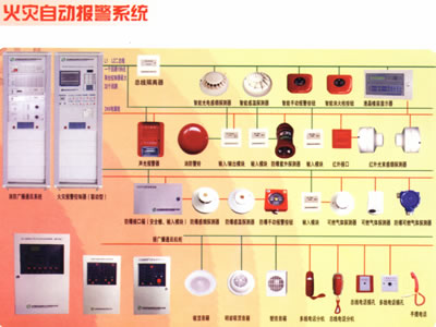 火災(zāi)自動(dòng)報(bào)警系統(tǒng)